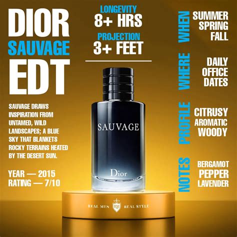 tigota sauvage dior|dior sauvage cologne top notes.